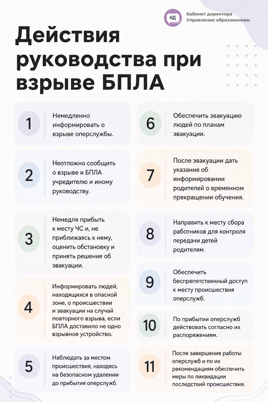 Продолжаем нашу рубрику "Кабинет директора"