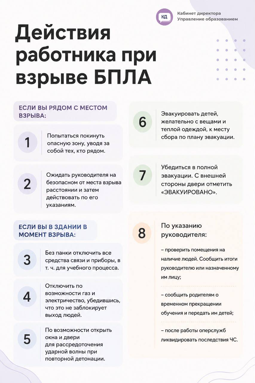 Продолжаем нашу рубрику "Кабинет директора"