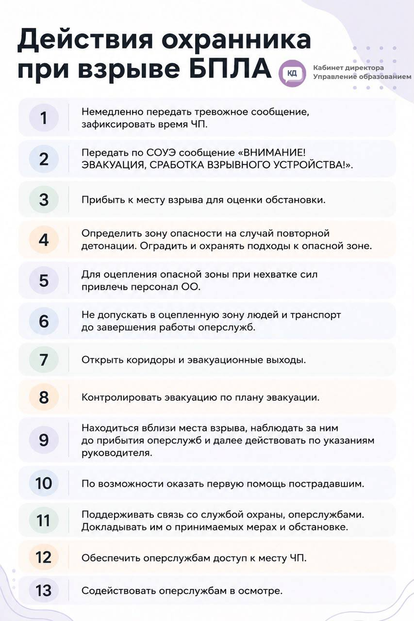 Продолжаем нашу рубрику "Кабинет директора"