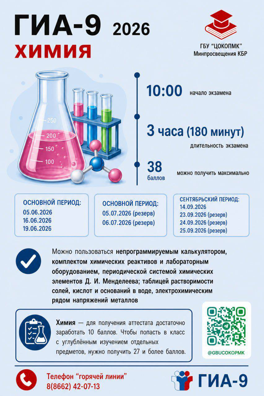 Четвертый день дополнительного (сентябрьского) периода ОГЭ‑2026